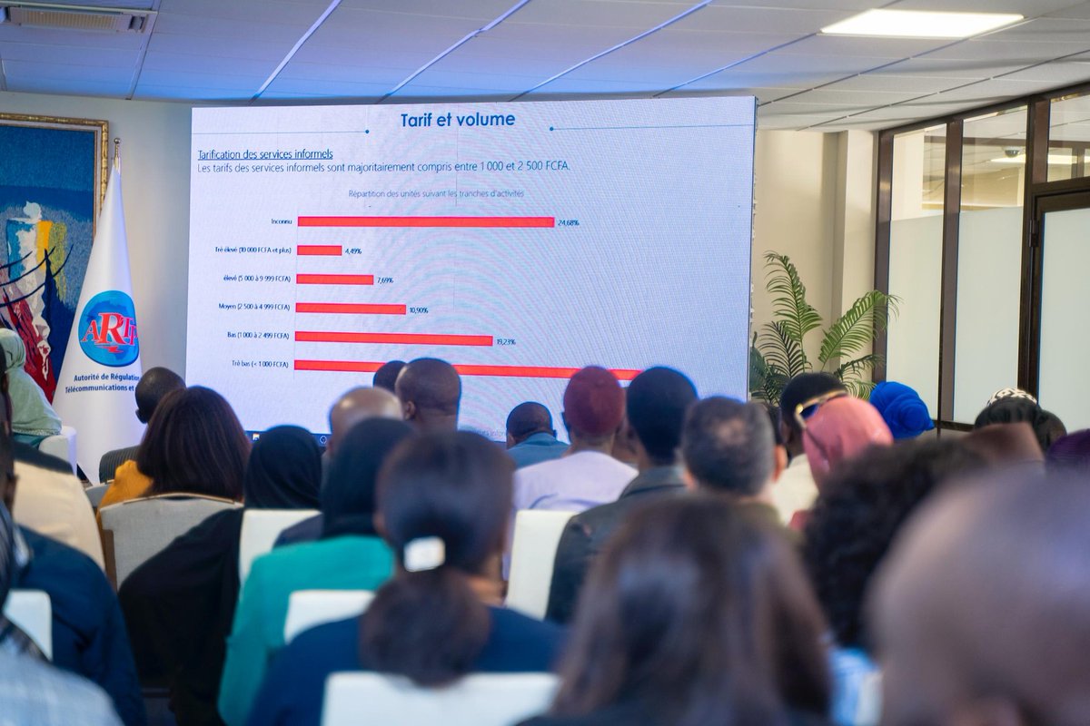 Dahirou THIAM tweet media