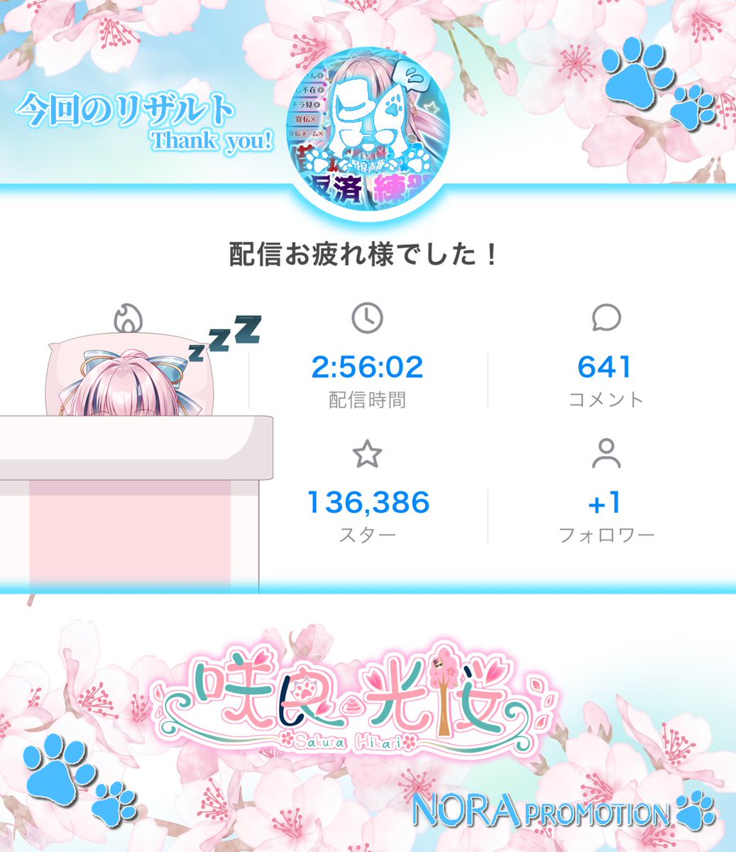 ❤さくらさま❤X'masStick+青い炎❤✨️ ❤さくらさま❤X'masStick+青い炎❤✨️ さくらんぼ on X: