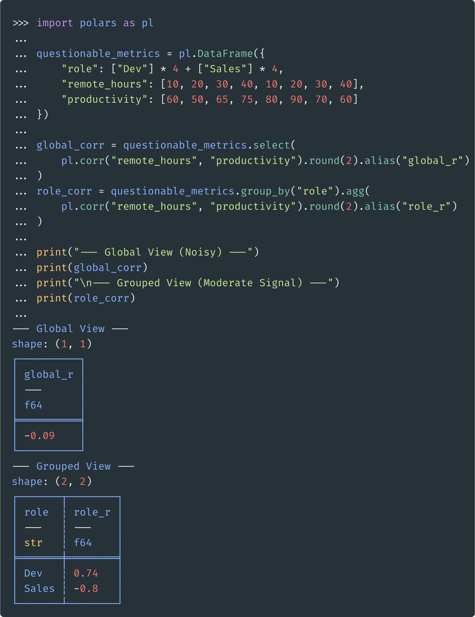 polars data tweet media