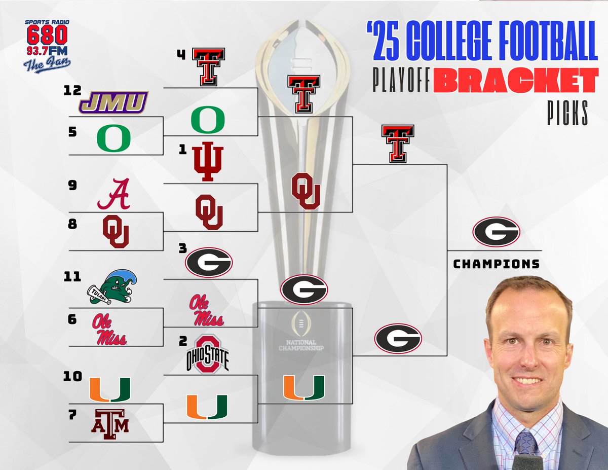 680 The Fan tweet media