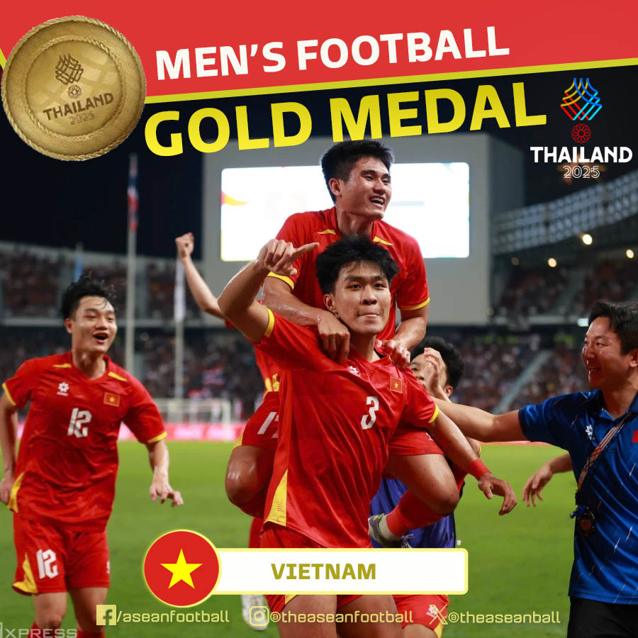 theaseanball's tweet image. ✨️ SEA GAMES 2025 – MEN’S FOOTBALL GOLD MEDAL 🥇

🇻🇳 Vietnam clinched the  GOLD MEDAL at SEA Games 2025, completing a sensational come-from-behind victory over host Thailand 🇹🇭🔥 at the iconic Rajamangala Stadium.

#SEAGames33  #ASEANFootball