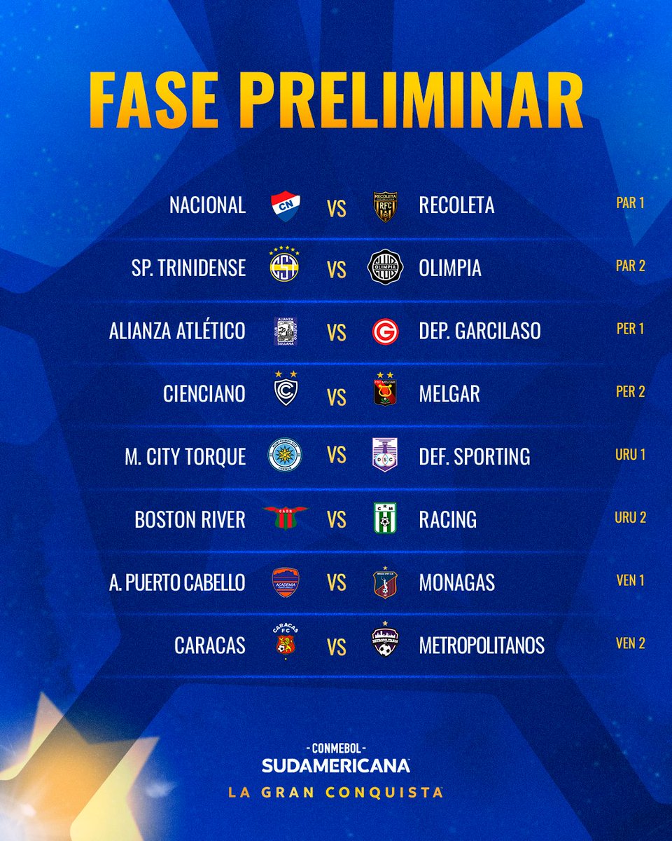 🏆😍 ¡Cruces confirmados! Así se jugará la Primera Fase de la CONMEBOL #Sudamericana 2026.