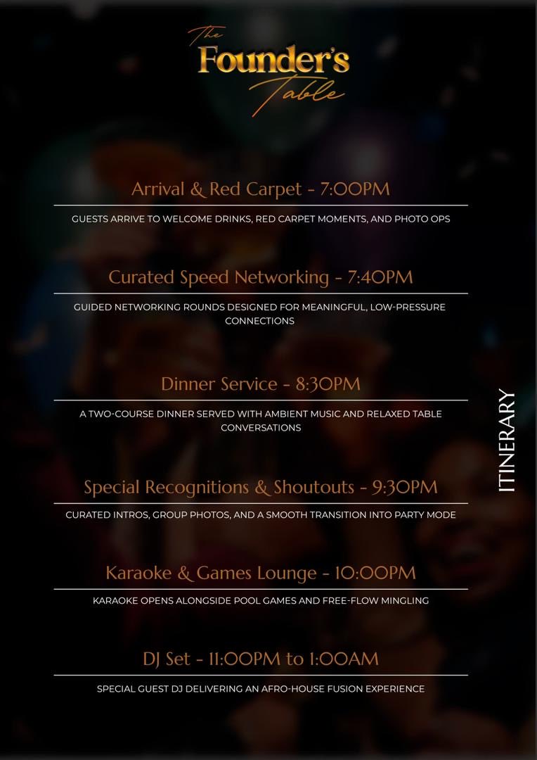 FindYourLagos's tweet photo. Lagos founders &amp; builders, this one’s for you. An evening of fine dining, curated networking, great music and real conversations.Two-course dinner, drinks, speed networking, karaoke, games, and a DJ set to close the night.

🕖 7PM till late
🎟 Limited tickets @socellahq #NTDiL https://t.co/9kVlMoe2wj