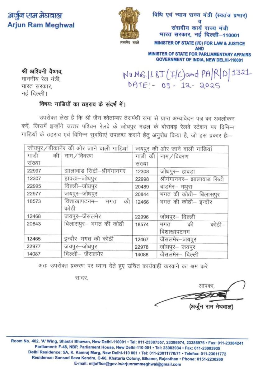armansuri75's tweet photo. @NWRailways @A1TVOfficial @1stIndiaNews @News18Rajasthan @DDNewsRajasthan @zeerajasthan_ @RailMinIndia @AshwiniVaishnaw @RavneetBittu @VSOMANNA_BJP @DrmAjmer @drmbikaner @DRMJodhpurNWR https://t.co/kppVOx2ScR