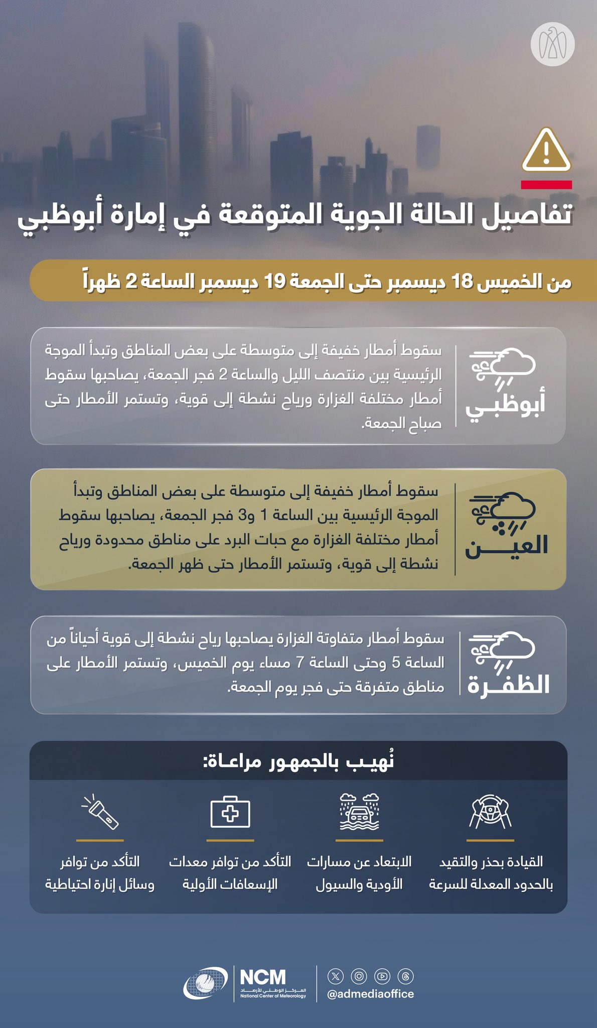 مكتب أبوظبي الإعلامي: المركز الوطني للأرصاد يتوقع أن تشهد إمارة أبوظبي سقوط أمطار متفاوتة الغزارة، وهبوب رياح متفاوتة الشدة، مع احتمال سقوط حبات البرد، على بعض المناطق من ليل الخميس إلى ظهر الجمعة. يرجى من الجمهور أخذ الحيطة والحذر، واتباع تعليمات الجهات الرسمية للحفاظ على السلامة 