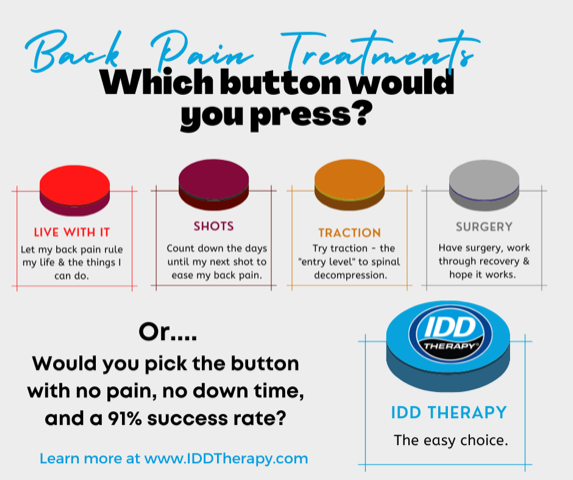 IDD Therapy tweet media