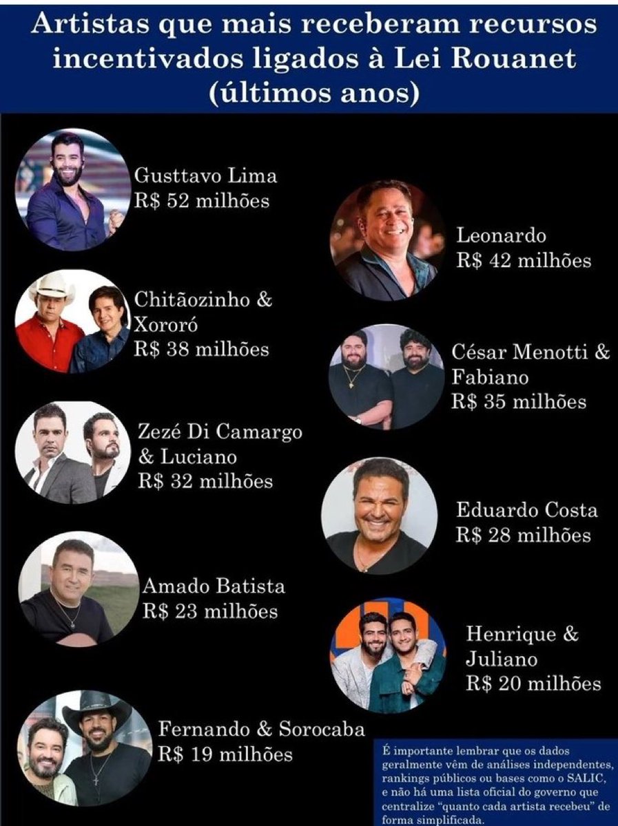 <a href="/TheodorCarvalho/">Esther Carvalho🌱</a> <a href="/SenadoFederal/">Senado Federal</a>