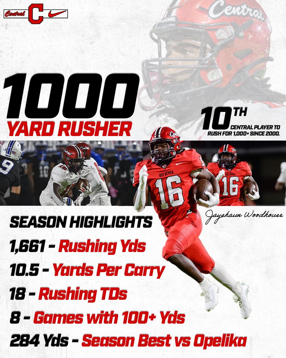 CHSREDDEVILS's tweet image. RB Jayshaun Woodhouse joined elite company at CHS this season by becoming the 10th back since 2000 to go over 1,000 yds. rushing. A truly DOMINANT season. 

P.S.- Defenses, he’s coming back next year 

#centralfootball