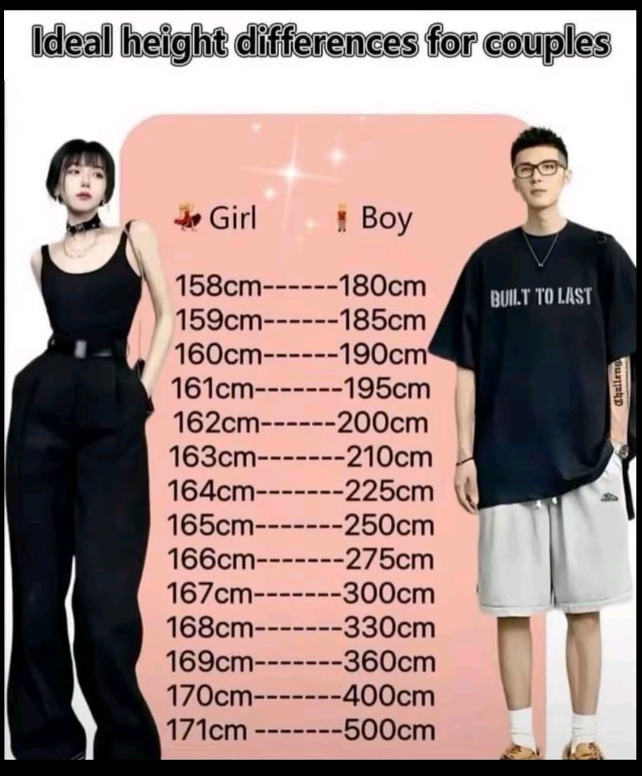 catnip #1312 (@roonilwzlib) on Twitter photo 