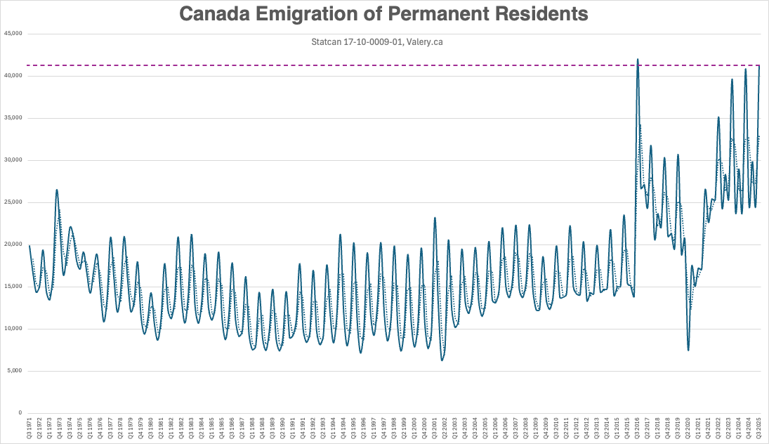 Daniel Foch tweet media