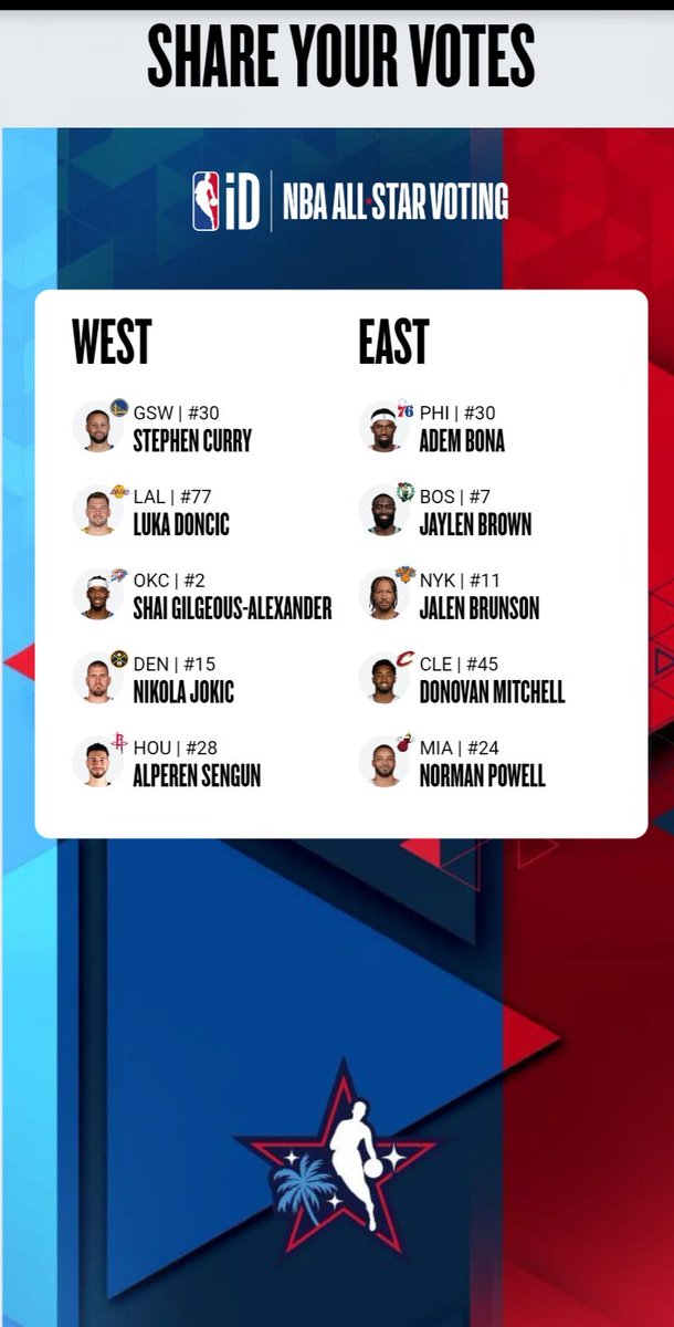 gökhan çalışkan (@gokhankan8020) on Twitter photo 