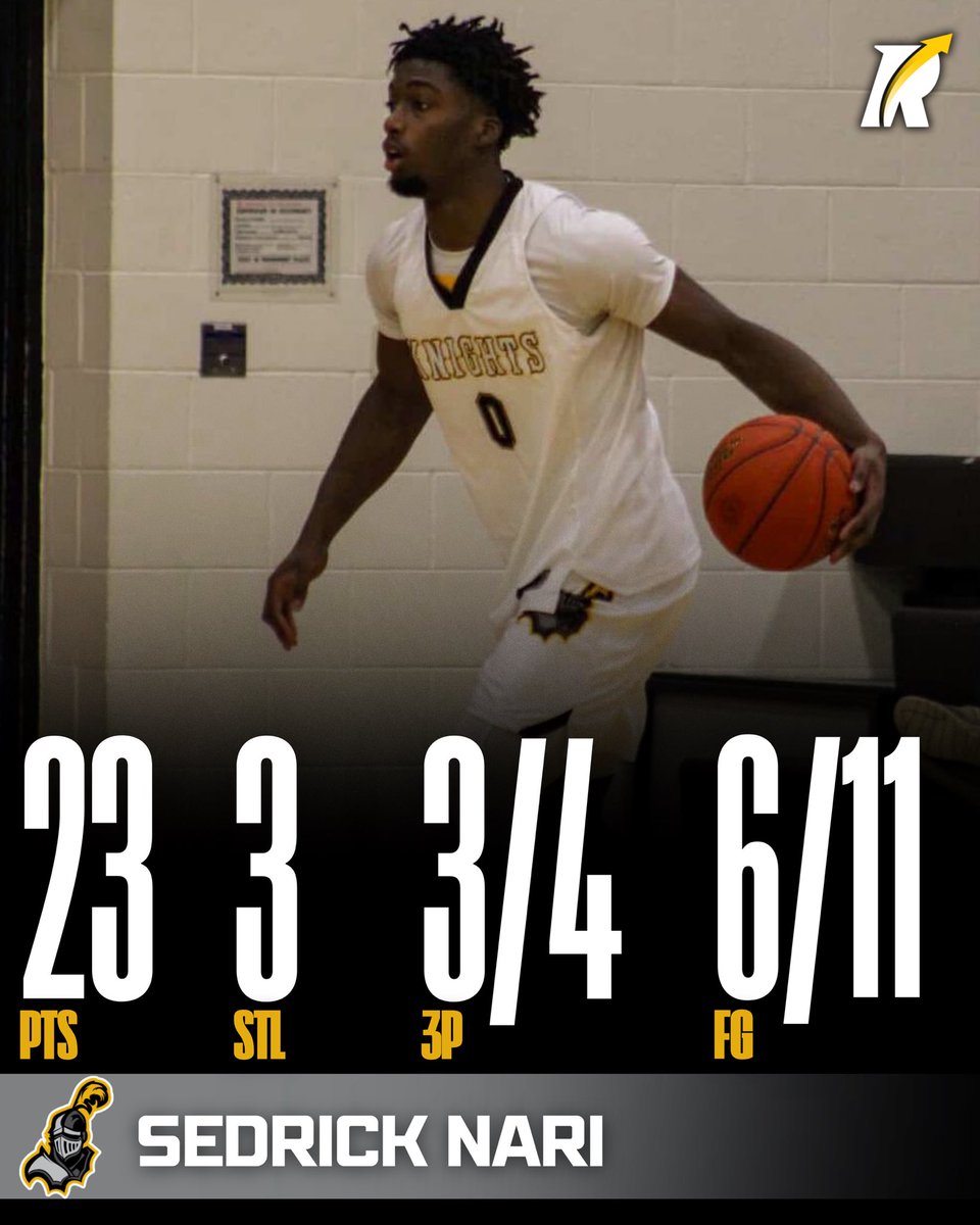 Revocruit JUCO tweet media