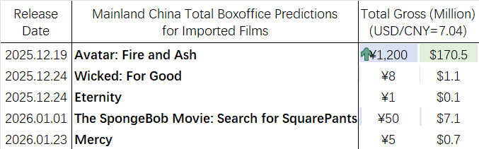 防弹松鼠 tweet media