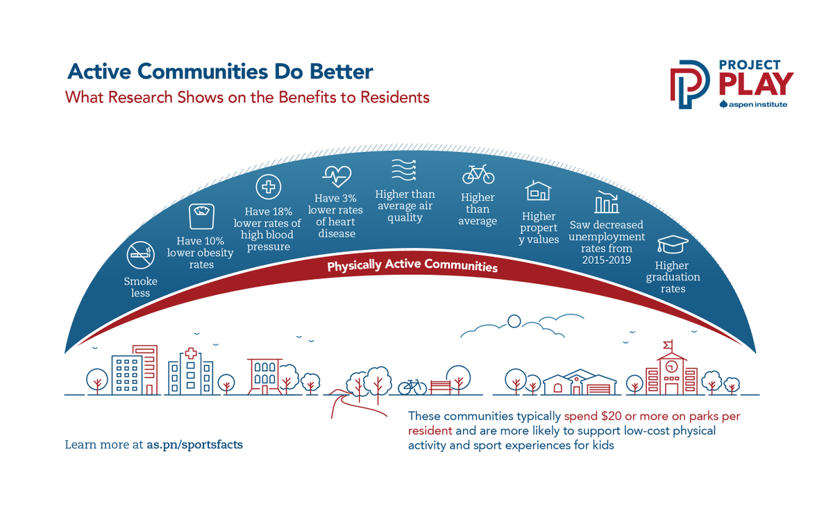 Ultimate Foundation tweet media
