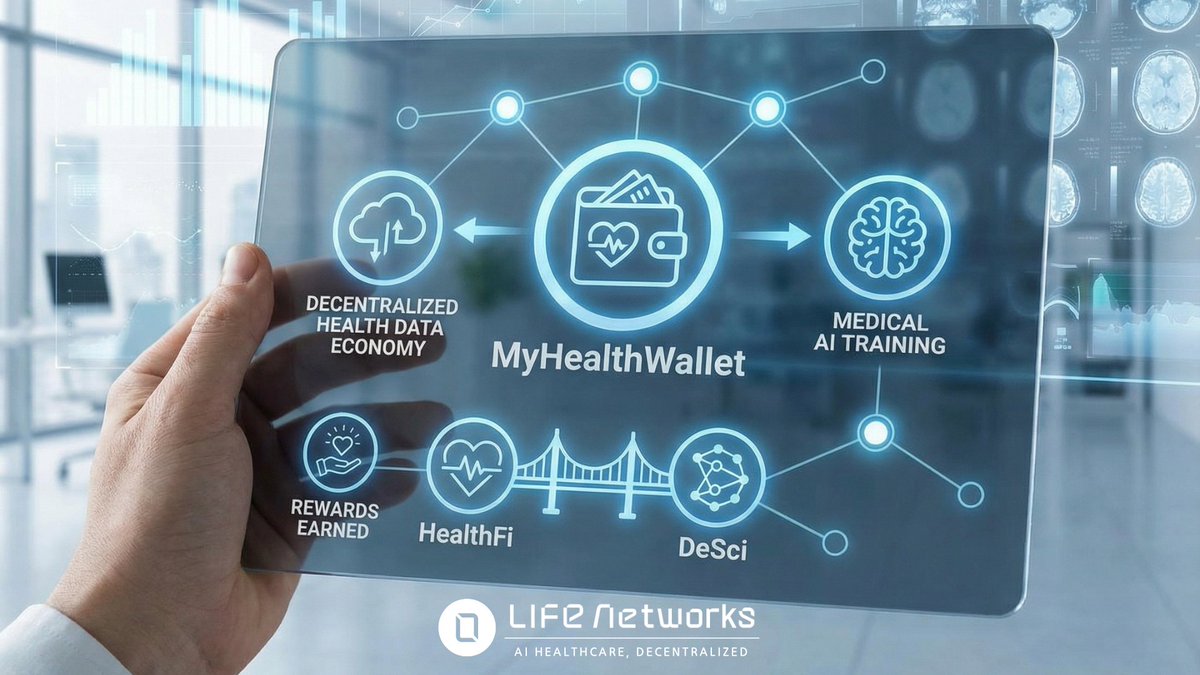 LIFE Network tweet media