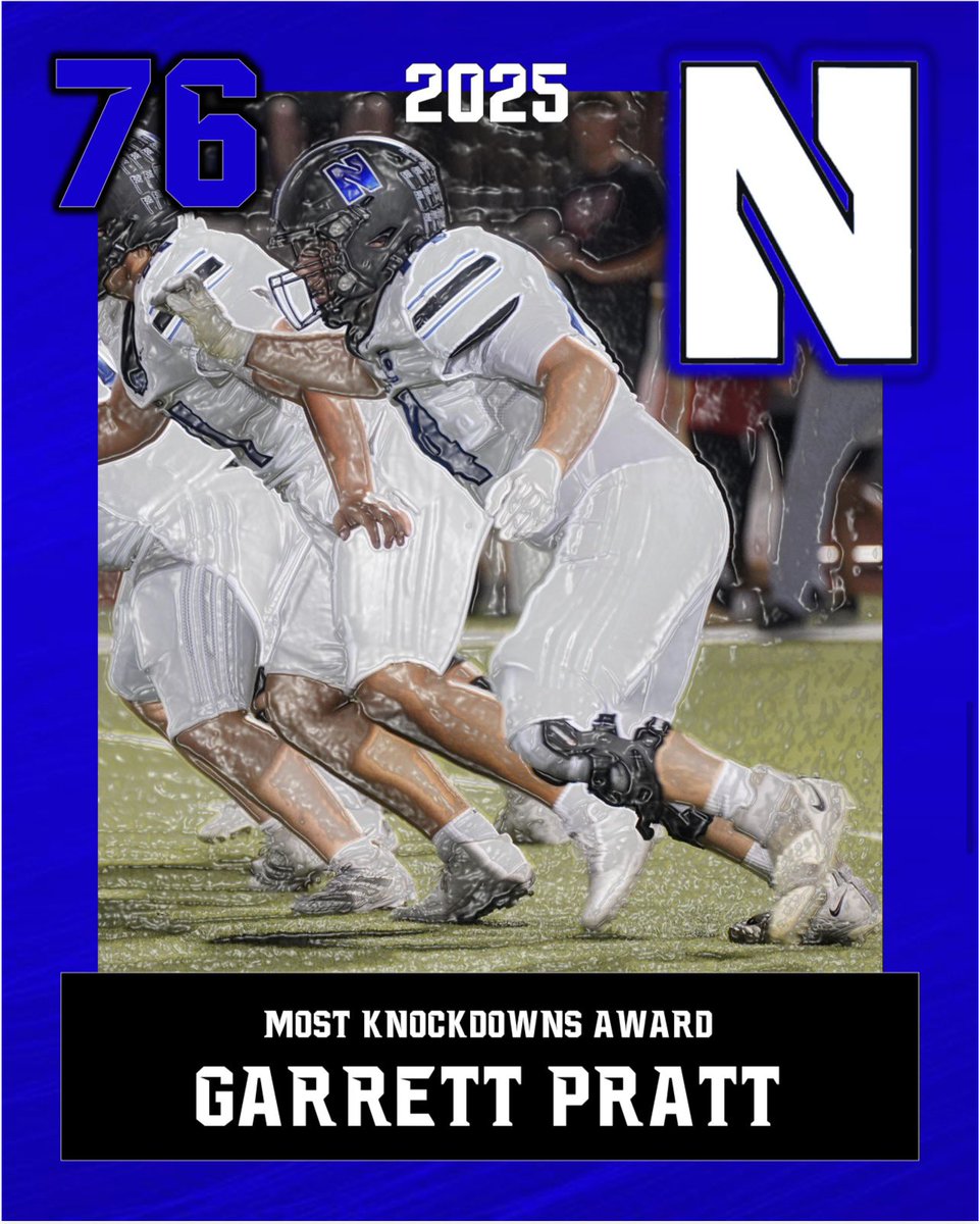 As tradition, we don’t post our District Awards til after our End of Season Banquet! Last night we got to honor our players with our Team Awards! 

#AllN 🏁🏁🏁🏁