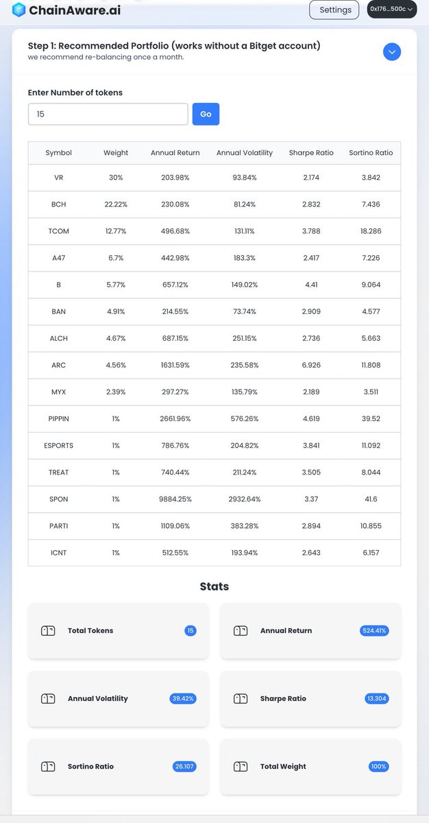 ChainAware's tweet photo. Why’s everyone asking Santa for a bag this year?
We’re not.

We just want people to use the free stuff:
🎁 Portfolio creation
🎁 Risk management
🎁 Portfolio Rebalancing

No wishlist needed, it’s already live.

Santa, are you there?
👉 https://t.co/56TK8W9u3H https://t.co/9D5H3Wz8z9