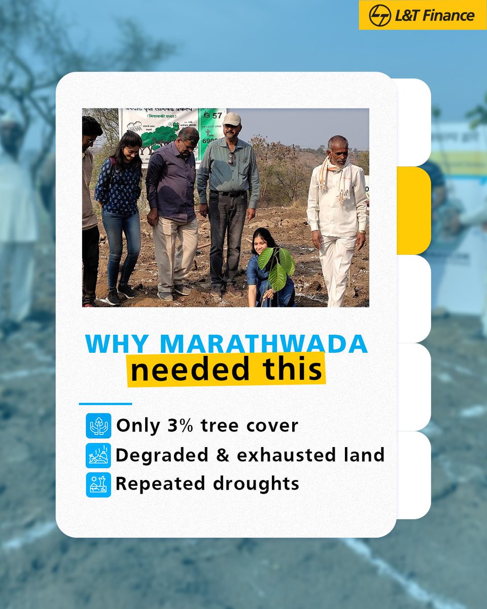 L&T Finance tweet media