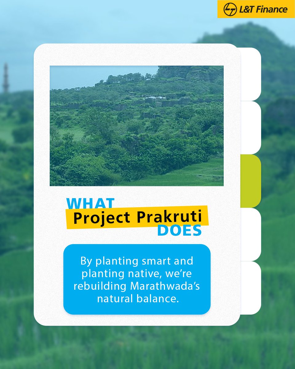 L&T Finance tweet media