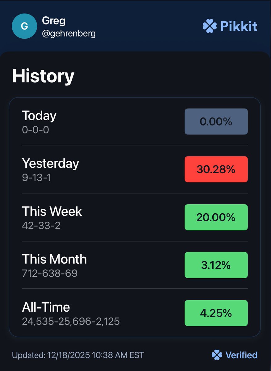 Greg Ehrenberg tweet media