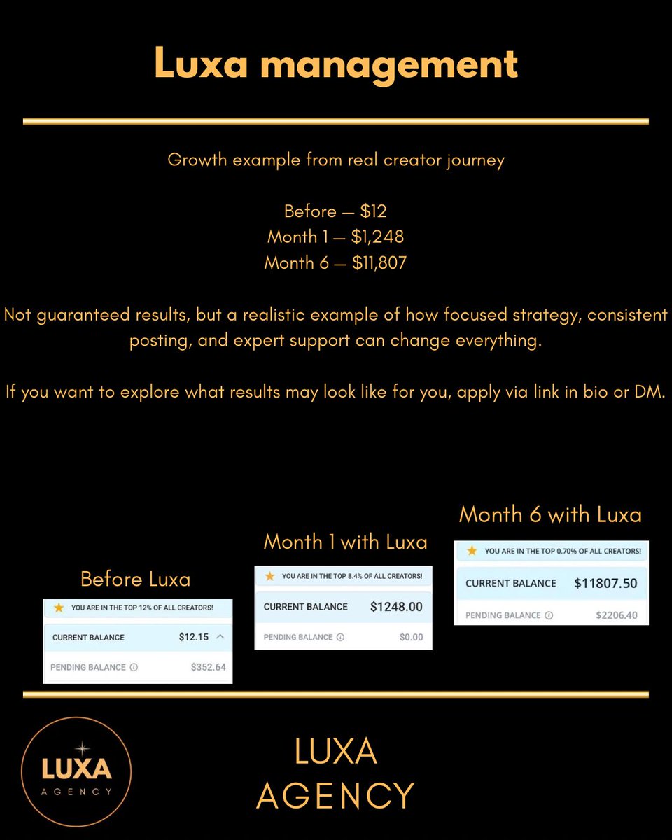 agencyluxa's tweet image. #onlyfans #management #agency