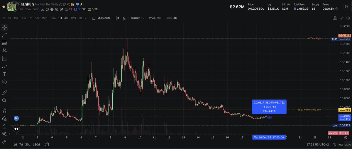 Mr. Beefman 🥩 tweet media