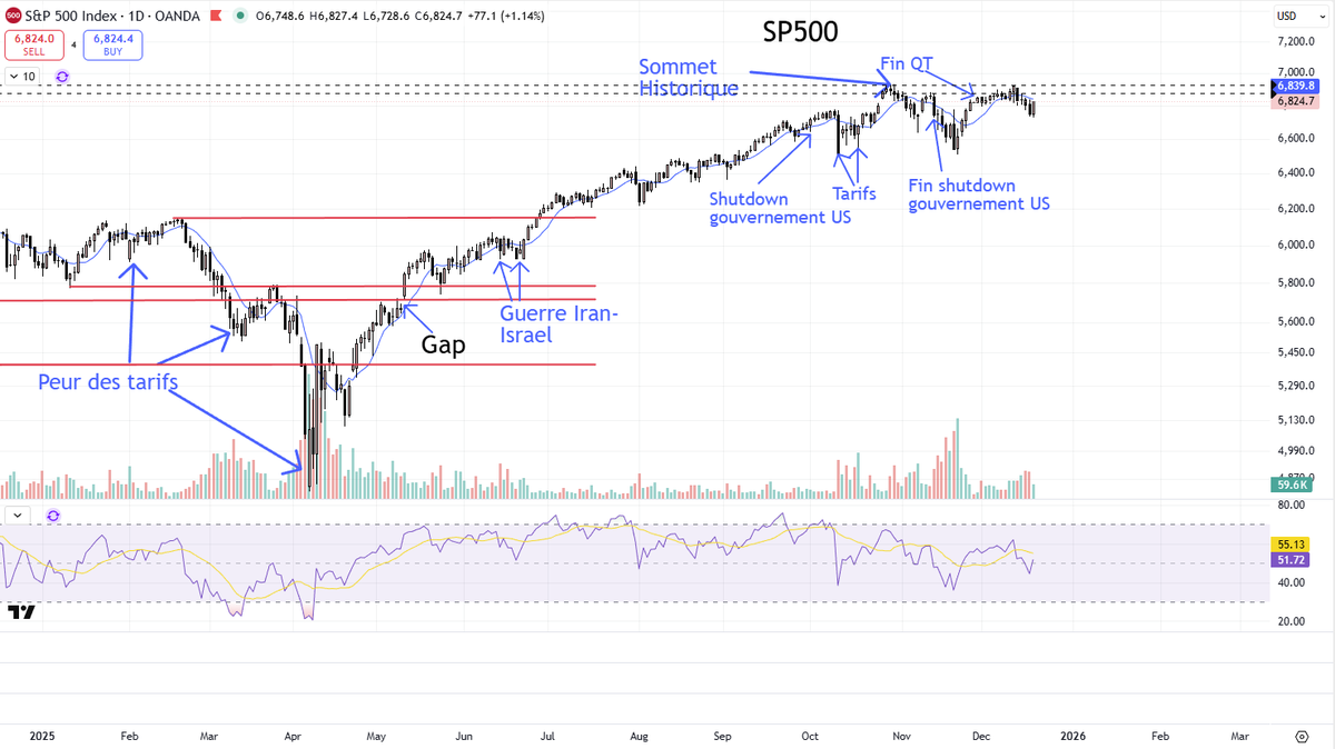 Paul Cryptoformation tweet media