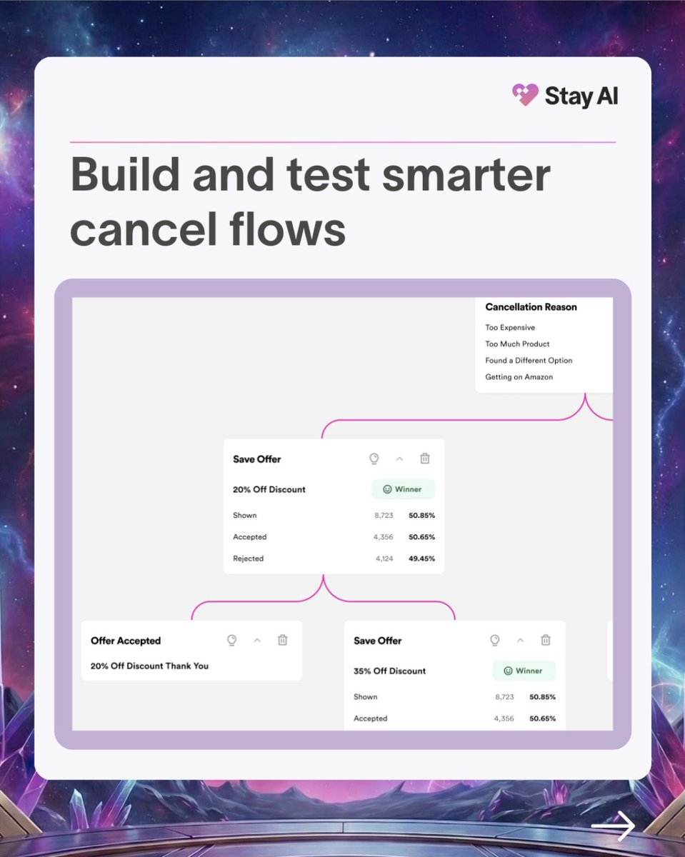 Gina Perrelli tweet media