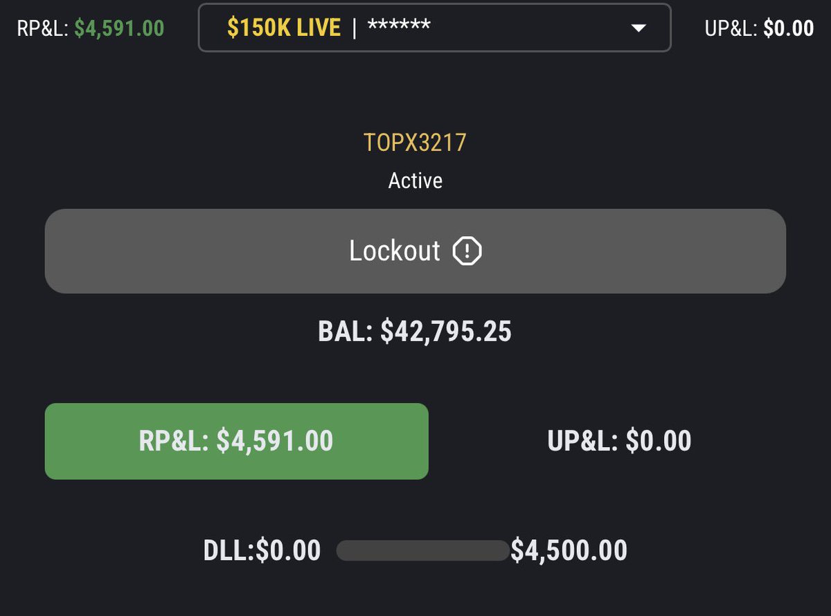 Played both sides today🔥

- Shorts for 30pts
- Longs for 100pts

I took yesterday’s loss personally and told NQ to fu*k off today 💅