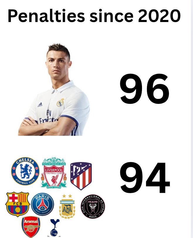 NouMafia's tweet image. Is this true 😭😭😭😭😂