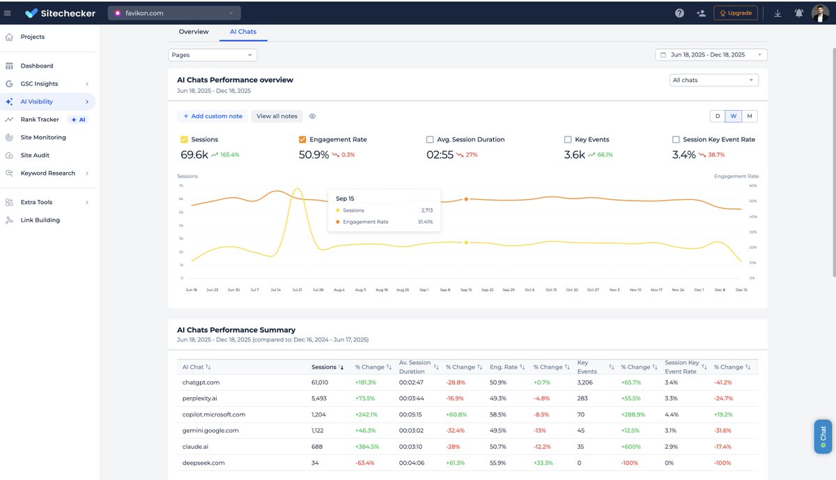 Ivan Palii 🇺🇦 tweet media