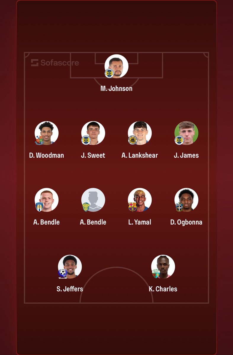 Non-League Expert tweet media