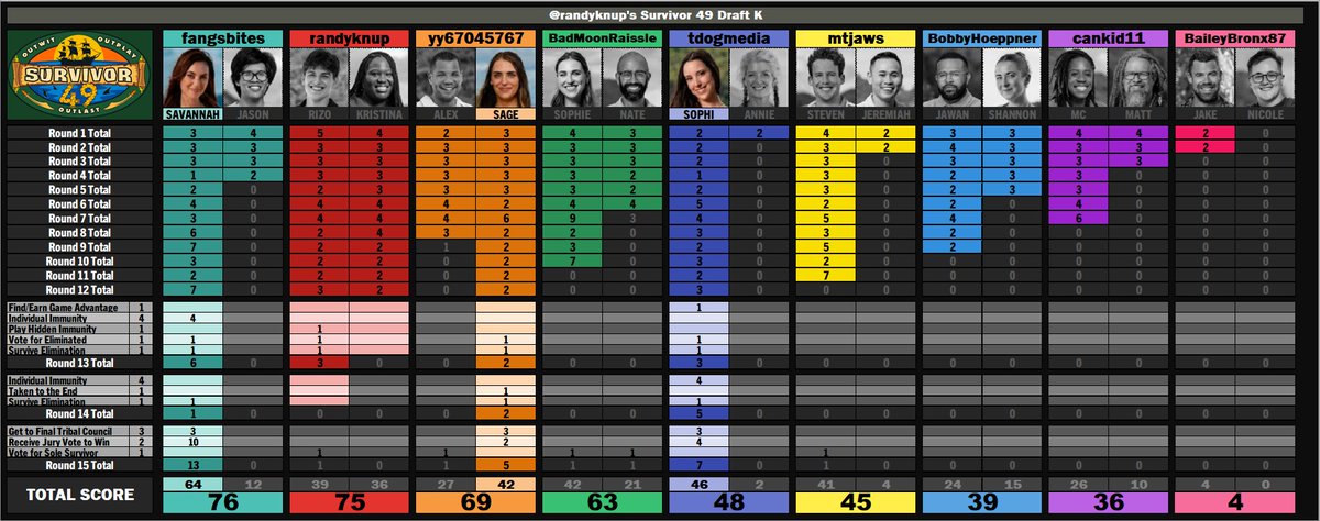 Randy Knuppel tweet media