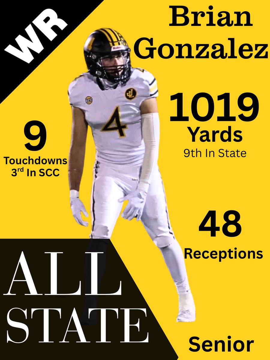 coachpearson_2's tweet photo. Huge shout out to the Lawmen who made All-State!! Matt Witteman Top 30, Brian Gonzalez WR Class SS/S and Marcus Townes DB Class SS/S. #cthsfb https://t.co/ltqoU79zVW