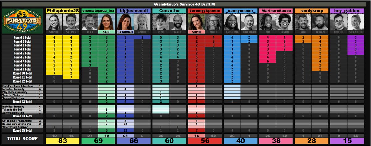 Randy Knuppel tweet media