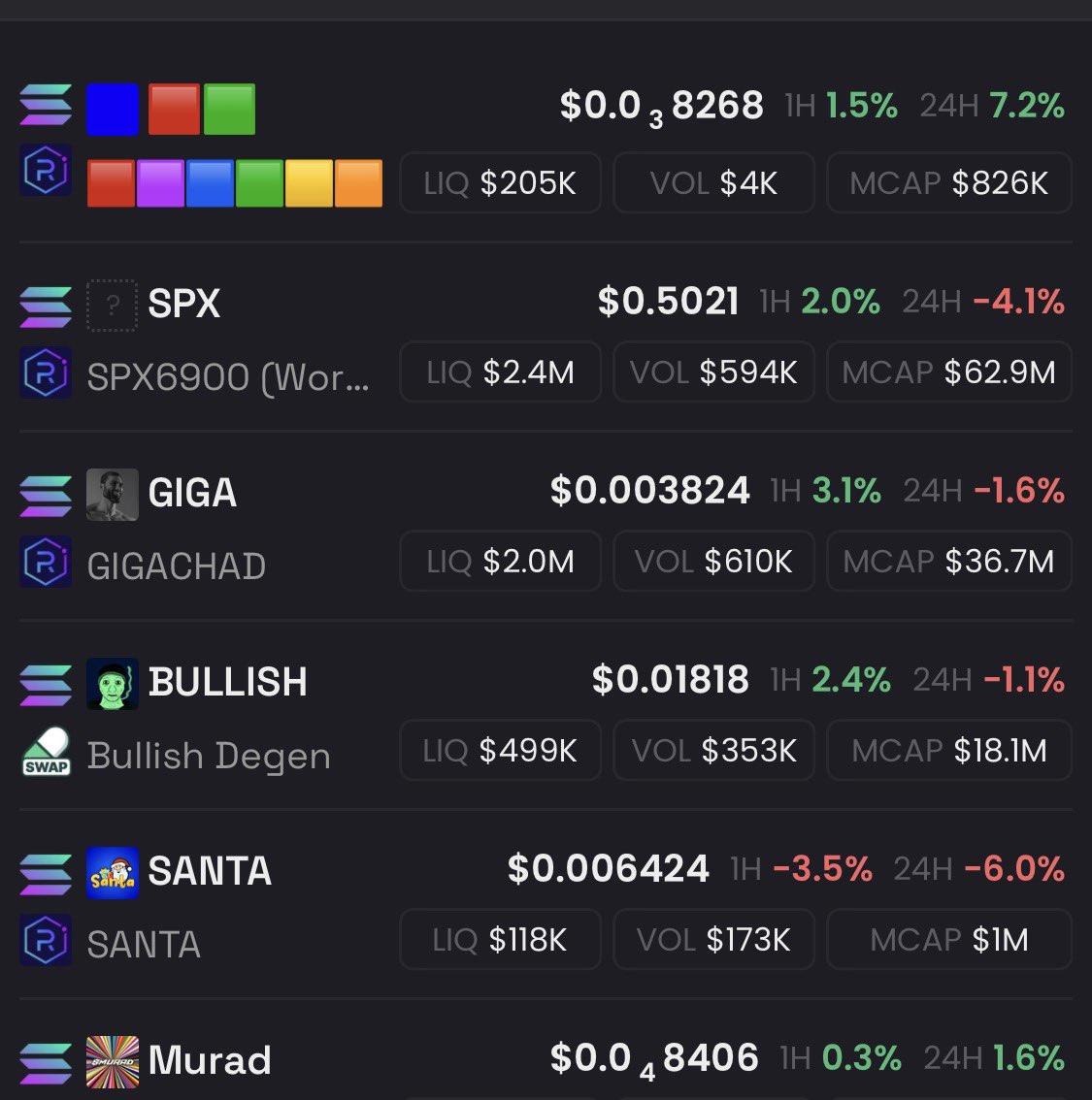 elchinmelik114's tweet image. $🟥🟩
Every time green appears,
it’s not hype.

It’s holders.
It’s CULT.

Price reacts immediately because supply is tight.
Because conviction doesn’t sell on noise.

This phase is accumulation.
Quiet. Heavy. Invisible to most.

It won’t last long.

When accumulation ends,
there…