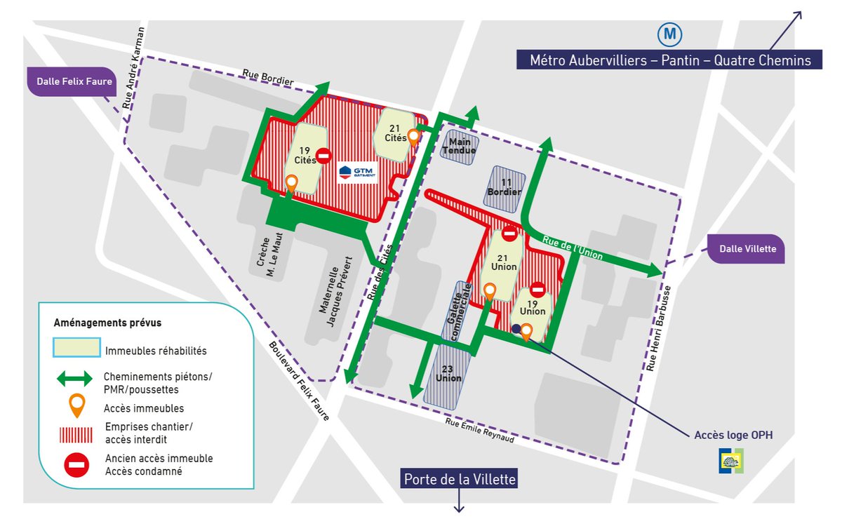 Les travaux de réhabilitation ont démarré à la Villette (NPNRU). 
🔄Pendant la durée du chantier, les cheminements piétons et véhicules évoluent.

👉 Pour faciliter vos déplacements, retrouvez le plan de cheminement :
 oph-aubervilliers.fr/actualites/ins…

#Villette #npnru #travaux #mobilité