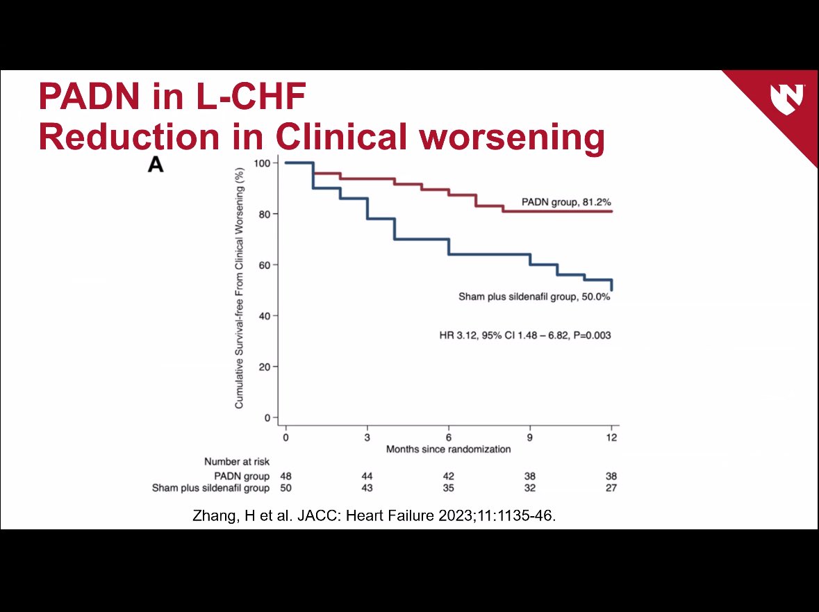 CVMedUNMC tweet media