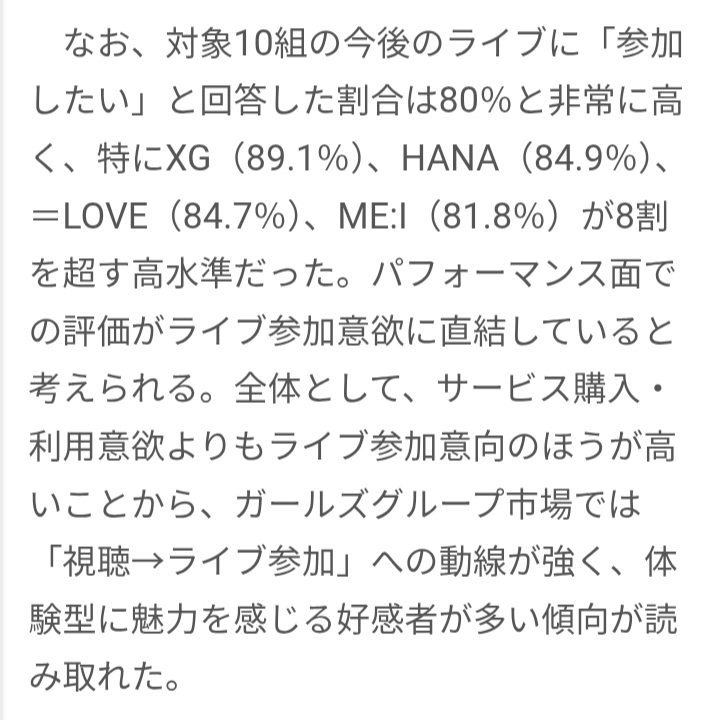 📊 A Japanese survey shows strong interest in girl-group concerts