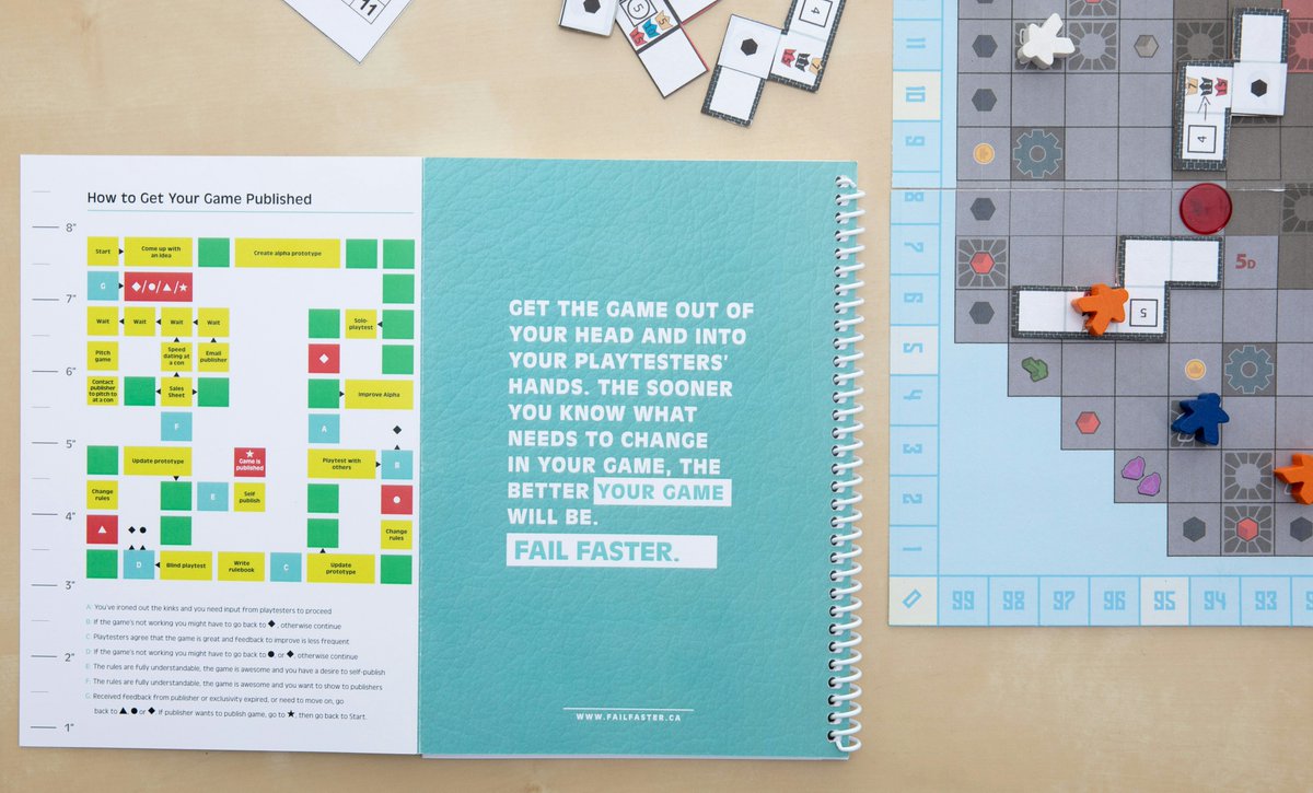 FailFaster tweet media