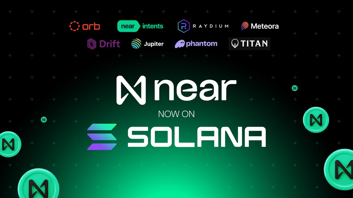 NEARProtocol's tweet image. $NEAR, now on @Solana.

Powered by NEAR Intents × @Orb_Markets