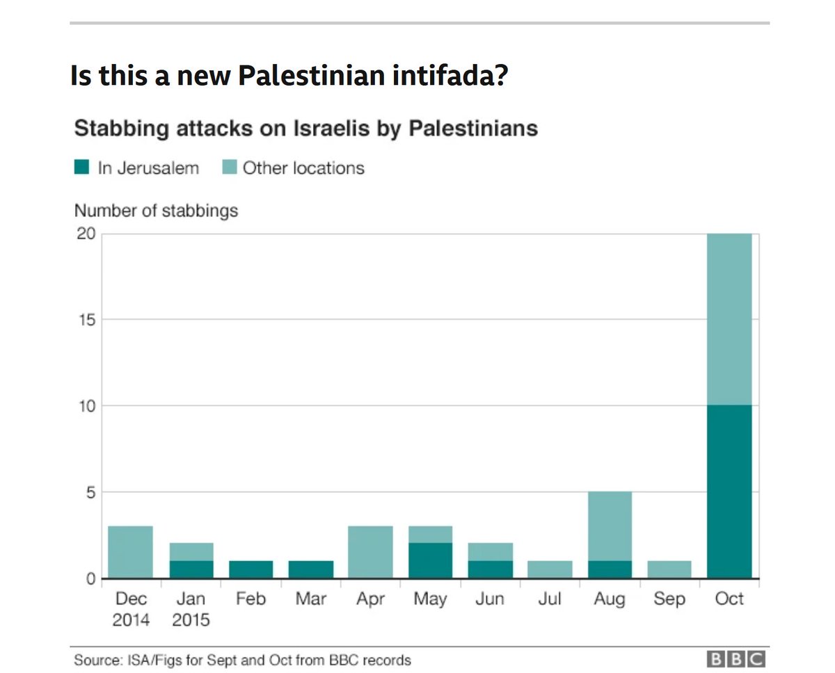 David Collier tweet media