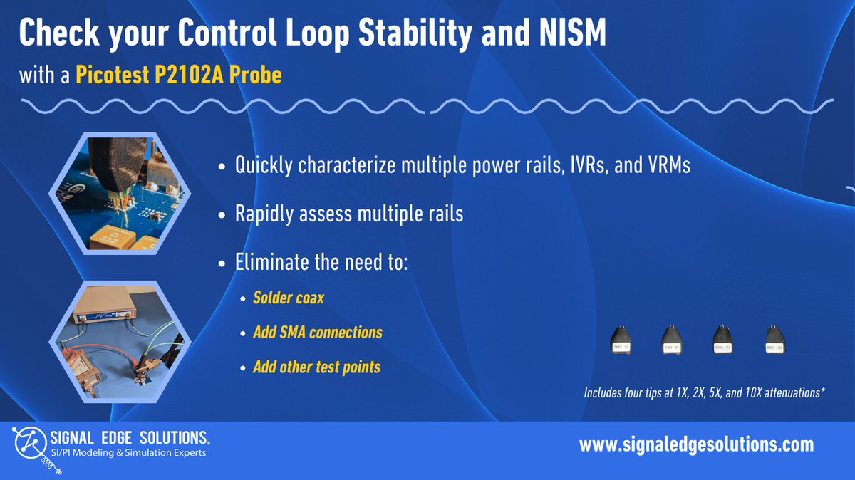 Signal Edge Solutions tweet media