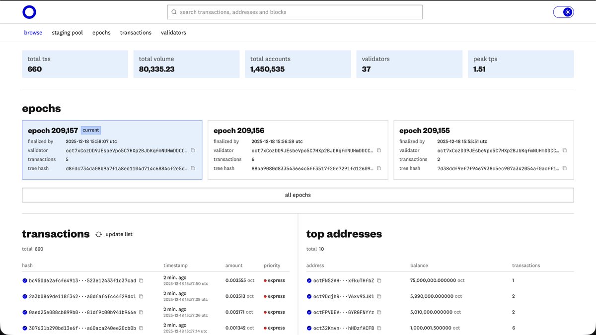 octrascan tweet media