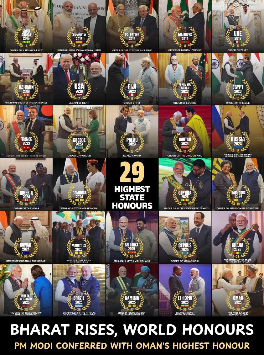 BesuraTaansane's tweet photo. Entire gallery of all 29 International Honours conferred upon PM @narendramodi ji 👏👏👏🔥 https://t.co/3t5xz5evL9