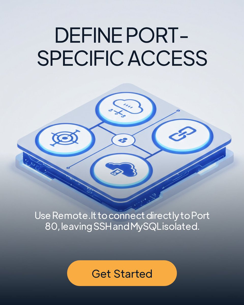 remote.it tweet media