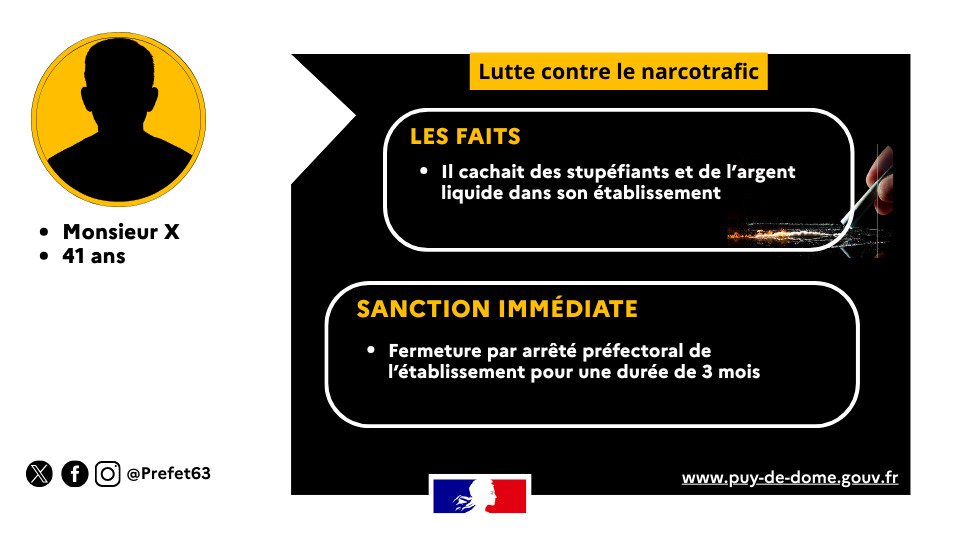 Image de Préfet du Puy-de-Dôme - À la suite d'un contrôle dans un établissement, des stupéfiants et de l’argent liquide ont été décou