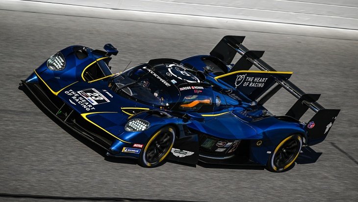 Hypercar GTP tweet media