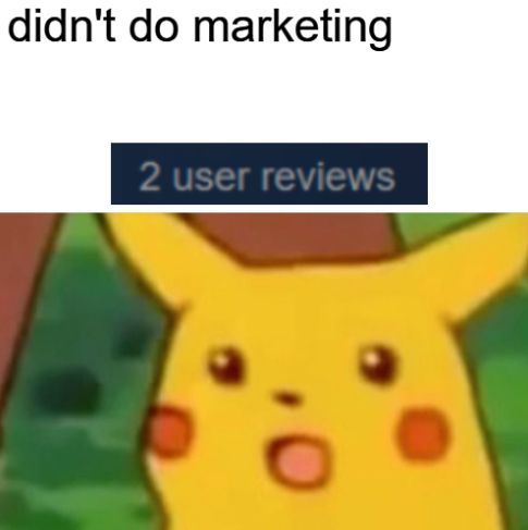 Best Indie Games tweet media