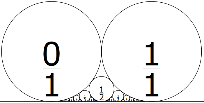 mathpuzzle's tweet photo. Here's the image that got me banned from facebook. https://t.co/RuSre1qVsJ